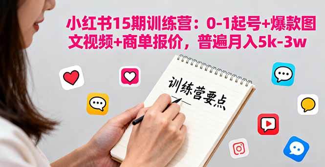 (16144期)小红书15期训练营:0-1起号+爆款图文视频+商单报价,普遍月入5k-3w-云网创