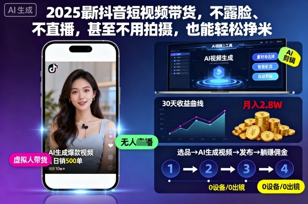 2025最新抖音短视频带货,不露脸、不直播,甚至不用拍摄,也能轻松挣米-云网创