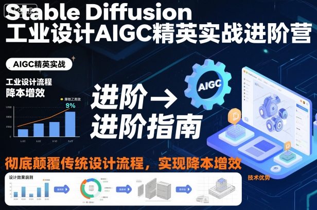 Stable Diffusion工业设计AIGC精英实战进阶营,彻底颠覆传统设计流程,实现降本增效-云网创