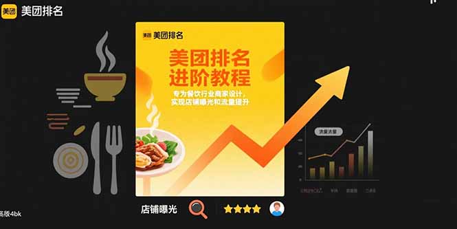 (15528期)美团排名进阶教程:专为餐饮行业商家设计,实现店铺曝光和流量提升-云网创