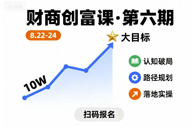 财商创富课第六期8月22-24号,如何从10W起步,一步步实现大目标-云网创