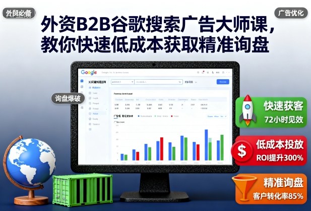 外资B2B谷歌搜索广告大师课,教你快速低成本获取精准询盘-云网创