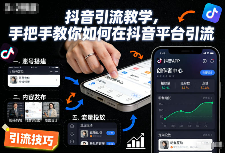 抖音引流教学，手把手教你如何在抖音平台引流-云网创