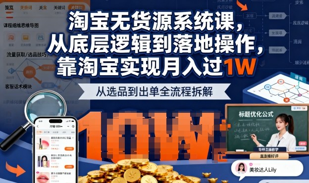 2025最新淘宝无货源系统课,从底层逻辑到落地操作,靠淘宝实现月入过1W-云网创