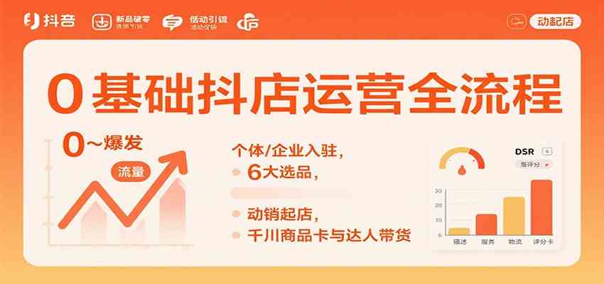 0基础抖店运营全流程:个体/企业入驻,6大选品,动销起店,千川商品卡与达人带货-云网创