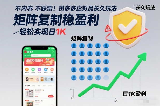 不内卷不踩雷！拼多多虚拟品长久玩法，矩阵复制稳盈利，轻松实现日1K【揭秘】-云网创